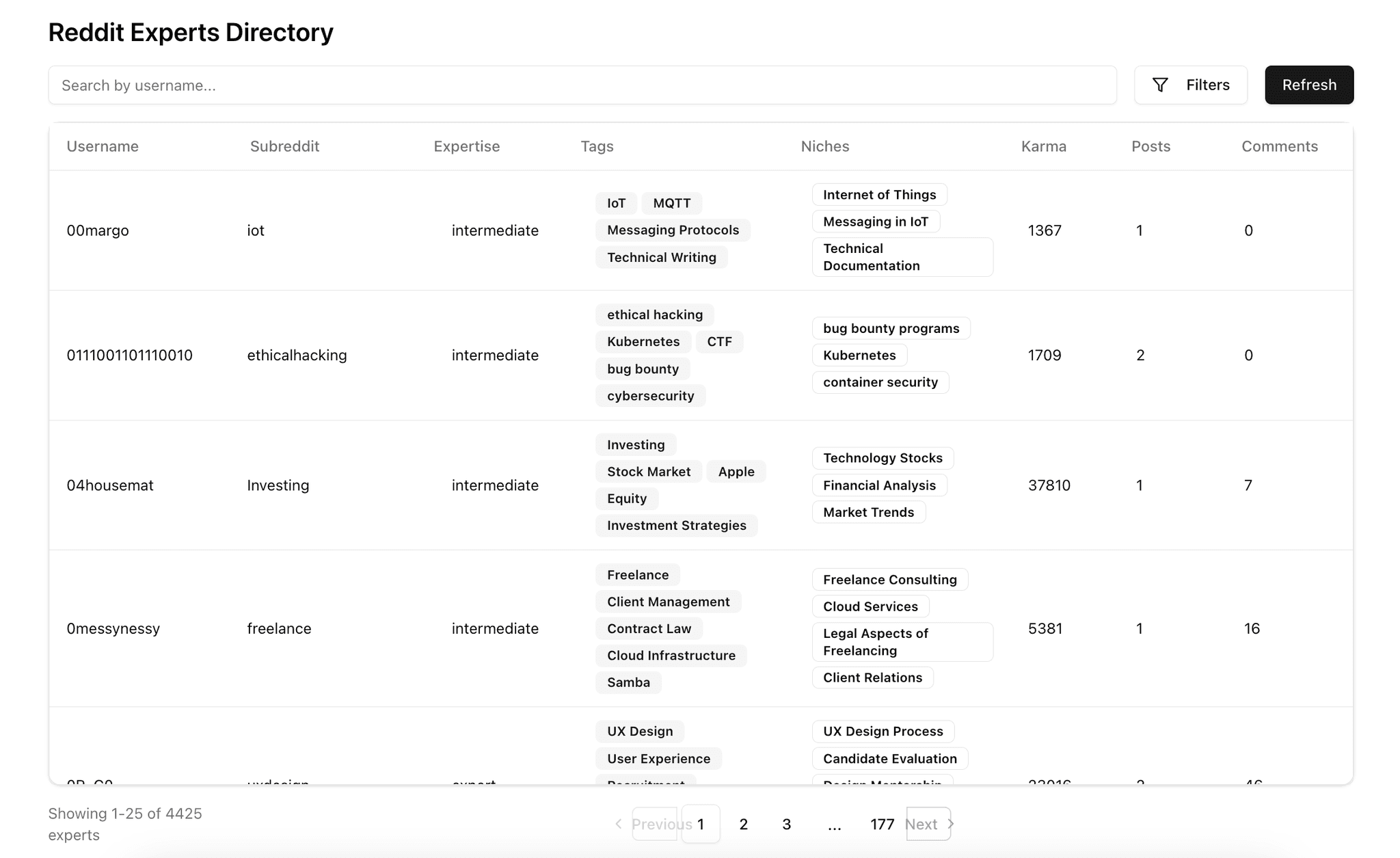 Database Preview